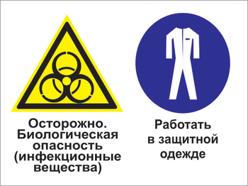 Кз 72 осторожно - биологическая опасность (инфекционные вещества). работать в защитной одежде. (пластик, 600х400 мм) - Знаки безопасности - Комбинированные знаки безопасности - Магазин охраны труда Протекторшоп