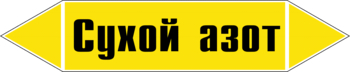 Маркировка трубопровода "сухой азот" (пленка, 126х26 мм) - Маркировка трубопроводов - Маркировки трубопроводов "ГАЗ" - Магазин охраны труда Протекторшоп