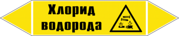 Маркировка трубопровода "хлорид водорода" (пленка, 126х26 мм) - Маркировка трубопроводов - Маркировки трубопроводов "ГАЗ" - Магазин охраны труда Протекторшоп