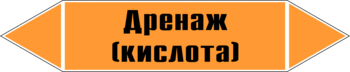 Маркировка трубопровода "дренаж (кислота)" (k03, пленка, 716х148 мм)" - Маркировка трубопроводов - Маркировки трубопроводов "КИСЛОТА" - Магазин охраны труда Протекторшоп