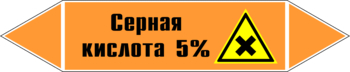 Маркировка трубопровода "серная кислота 5%" (k23, пленка, 252х52 мм)" - Маркировка трубопроводов - Маркировки трубопроводов "КИСЛОТА" - Магазин охраны труда Протекторшоп