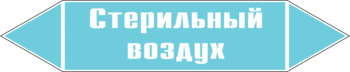 Маркировка трубопровода "стерильный воздух" (пленка, 507х105 мм) - Маркировка трубопроводов - Маркировки трубопроводов "ВОЗДУХ" - Магазин охраны труда Протекторшоп