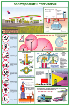ПС40 Безопасность работ на АЗС (ламинированная бумага, А2, 3 листа) - Плакаты - Автотранспорт - Магазин охраны труда Протекторшоп