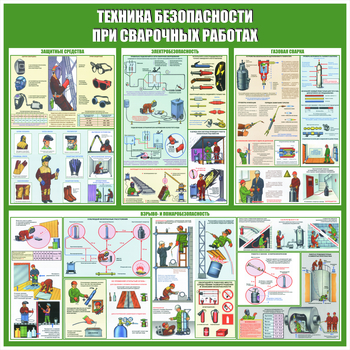 С49 Стенд техника безопасности при сварочных работах (1000х1000 мм, пластик ПВХ 3 мм, алюминиевый багет золотого цвета) - Стенды - Тематические стенды - Магазин охраны труда Протекторшоп