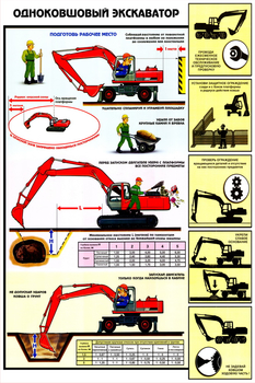 ПС21 Одноковшовый экскаватор. безопасность земляных работ (ламинированная бумага, А2, 4 листа) - Плакаты - Строительство - Магазин охраны труда Протекторшоп