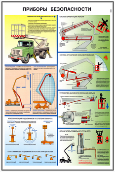 ПС37 Безопасность работ с автоподъемниками (автовышками) (ламинированная бумага, А2, 3 листа) - Плакаты - Строительство - Магазин охраны труда Протекторшоп