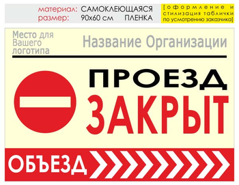 Информационный щит "объезд справа" (пленка, 90х60 см) t13 - Охрана труда на строительных площадках - Информационные щиты - Магазин охраны труда Протекторшоп