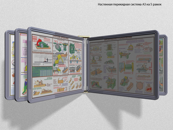 Настенная перекидная система а3 на 5 рамок (серый) - Перекидные системы для плакатов, карманы и рамки - Настенные перекидные системы - Магазин охраны труда Протекторшоп