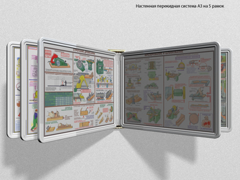 Настенная перекидная система а3 на 5 рамок (белая) - Перекидные системы для плакатов, карманы и рамки - Настенные перекидные системы - Магазин охраны труда Протекторшоп