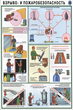 ПС13 Техника безопасности при сварочных работах (ламинированная бумага, А2, 5 листов) - Плакаты - Сварочные работы - Магазин охраны труда Протекторшоп