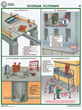 ПС15 Организация рабочего места газосварщика (пластик, А2, 4 листа) - Плакаты - Сварочные работы - Магазин охраны труда Протекторшоп