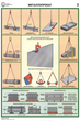 ПС14 Строповка и складирование грузов (бумага, А2, 4 листа) - Плакаты - Строительство - Магазин охраны труда Протекторшоп